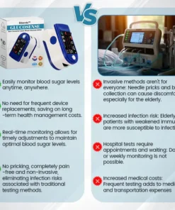 𝗕𝗶𝗸𝗲𝗻𝗱𝗮™ Next-Generation Intelligent Multifunctional Non-Invasive Laser Blood Glucose Meter