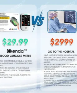 Bikenda® Next-Generation Intelligent Multifunctional Non-Invasive Laser Blood Glucose Meter