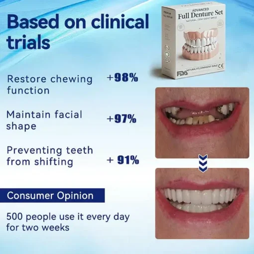 Bikenda™-🦷Advanced Customized Full Denture Set🦷