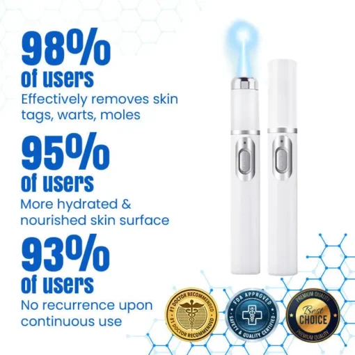 𝑩𝐢𝐤𝐞𝐧𝐝𝐚® 𝐃𝐞𝐫𝐦𝒁𝐚𝐩 𝑵𝐁-𝐔𝐕𝐁 𝑴𝐨𝐥𝐞 & 𝑾𝐚𝐫𝐭 𝑹𝐞𝐦𝐨𝐯𝐚𝐥 𝑷𝐡𝐨𝐭𝐨𝐭𝐡𝐞𝐫𝐚𝐩𝐲 𝑳𝐚𝐬𝐞𝐫 𝑷𝐞𝐧