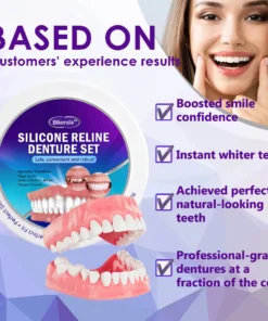 𝐁𝐢𝐤𝐞𝐧𝐝𝐚® 𝐒𝐢𝐥𝐢𝐜𝐨𝐧𝐞 𝐑𝐞𝐥𝐢𝐧𝐞 𝐃𝐞𝐧𝐭𝐮𝐫𝐞 𝐒𝐞𝐭