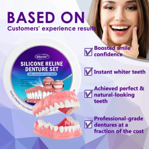 𝐁𝐢𝐤𝐞𝐧𝐝𝐚® 𝐒𝐢𝐥𝐢𝐜𝐨𝐧𝐞 𝐑𝐞𝐥𝐢𝐧𝐞 𝐃𝐞𝐧𝐭𝐮𝐫𝐞 𝐒𝐞𝐭