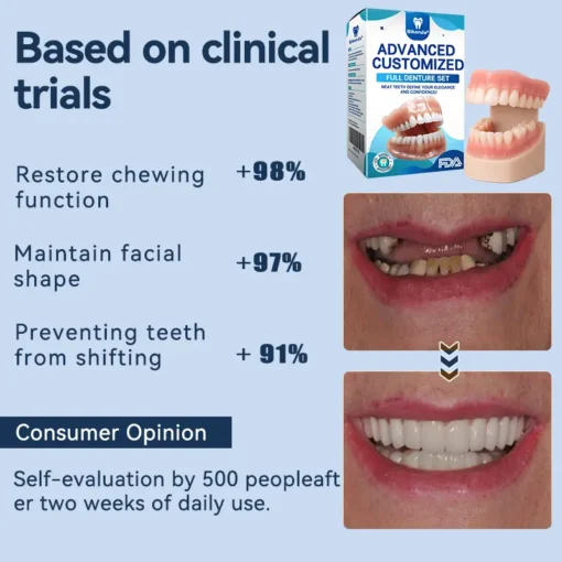 Bikenda®-𝐏𝐫𝐞𝐦𝐢𝐮𝐦 𝐃𝐞𝐧𝐭𝐮𝐫𝐞