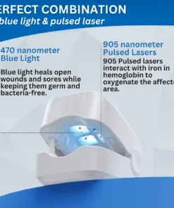 Bikenda® Nail Fungus Laser Treatment Device