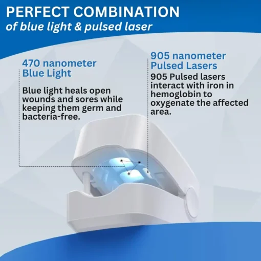 Bikenda® Nail Fungus Laser Treatment Device