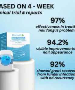 Bikenda® Nail Fungus Laser Treatment Device