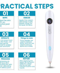 Bikenda® Home Use CO2 Laser Shot Erase Pro