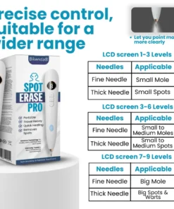 Bikenda® Home Use CO2 Laser Shot Erase Pro