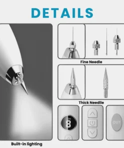 Bikenda® Home Use CO2 Laser Shot Erase Pro
