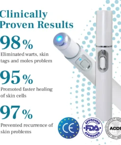Bikenda® LumeSkin Mole and Wart Removal Laser Pen