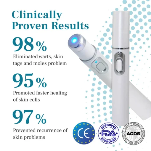 Bikenda® LumeSkin Mole and Wart Removal Laser Pen