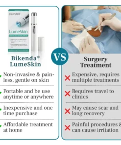 Bikenda® LumeSkin Mole and Wart Removal Laser Pen
