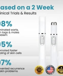 Bikenda® Professional Non-Invasive Mole and Wart Removal Laser Pen