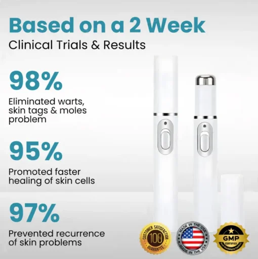 Bikenda® Professional Non-Invasive Mole and Wart Removal Laser Pen