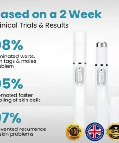 Bikenda® SUPER Non-Invasive Mole and Wart Removal Laser Pen