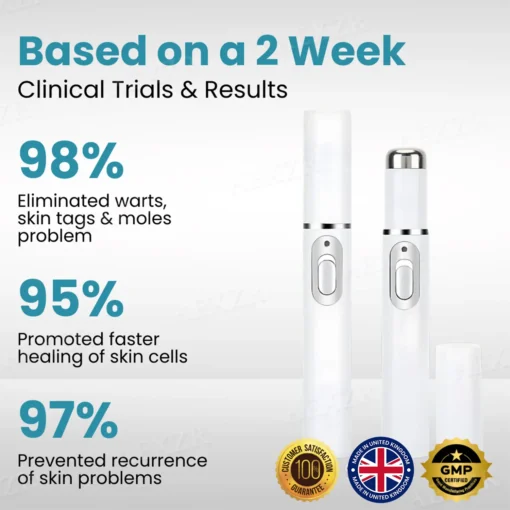 Bikenda® SUPER Non-Invasive Mole and Wart Removal Laser Pen