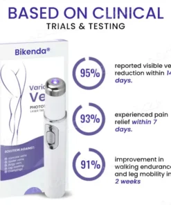 Bikenda® Varicose Vein Photothermal Laser Treatment