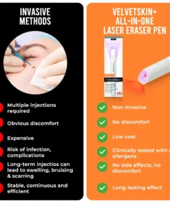 Bikenda® 𝒱𝑒𝓁𝓋𝑒𝓉𝒮𝓀𝒾𝓃+ All-in-One Laser Eraser Pen