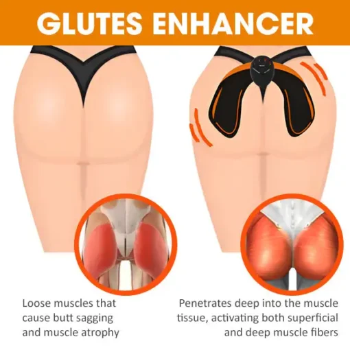 Bikenda® Butt Lift EMS Pads