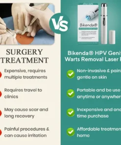 Bikenda® HPV Genital Warts Removal Laser Pen