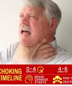 Bikenda® LifeAegis Anti-Choking Device