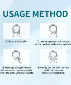 Bikenda™ Blemish Removing Beauty Cream