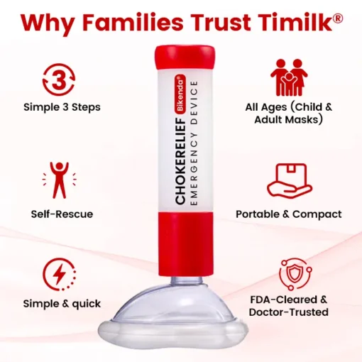 Bikenda® ChokeRelief Emergency Device