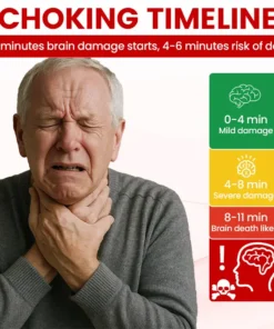 Bikenda® ChokeRelief Emergency Device