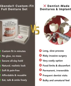 Bikenda® Custom-Fit Full Denture Set