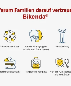 Bikenda® PRO Lebensrettendes Gerät gegen Ersticken