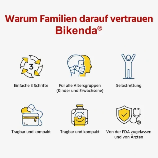 Bikenda® PRO Lebensrettendes Gerät gegen Ersticken