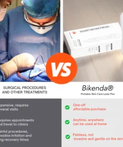 Bikenda® Portable Skin Care Laser Pen
