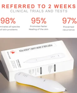 Bikenda® Portable Skin Care Laser Pen