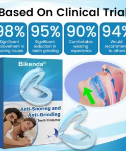 Bikenda® DreamGuard: Anti-Snoring & Teeth Grinding Teeth Protector