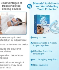 Bikenda® DreamGuard: Anti-Snoring & Teeth Grinding Teeth Protector