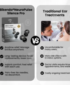 Bikenda® NeuroPulse Silence Pro