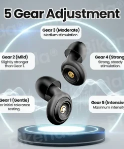 Bikenda® NeuroPulse Silence Pro