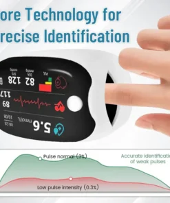 Bikenda® painless laser blood glucose meter