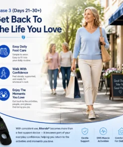 Bikenda® FootAlign EMS Pro —— Advanced EMS Foot Support System